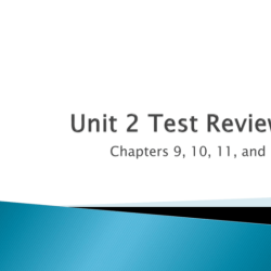 Unit 9 exam joshua's law