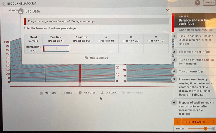 Blood hematocrit virtual lab answers