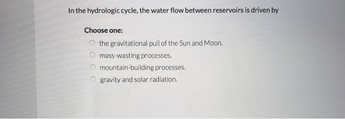 Landslide slump flow earth geology geological parts usgs diagram landslides slope rock types mudslide processes showing idealized nomenclature labeling slide