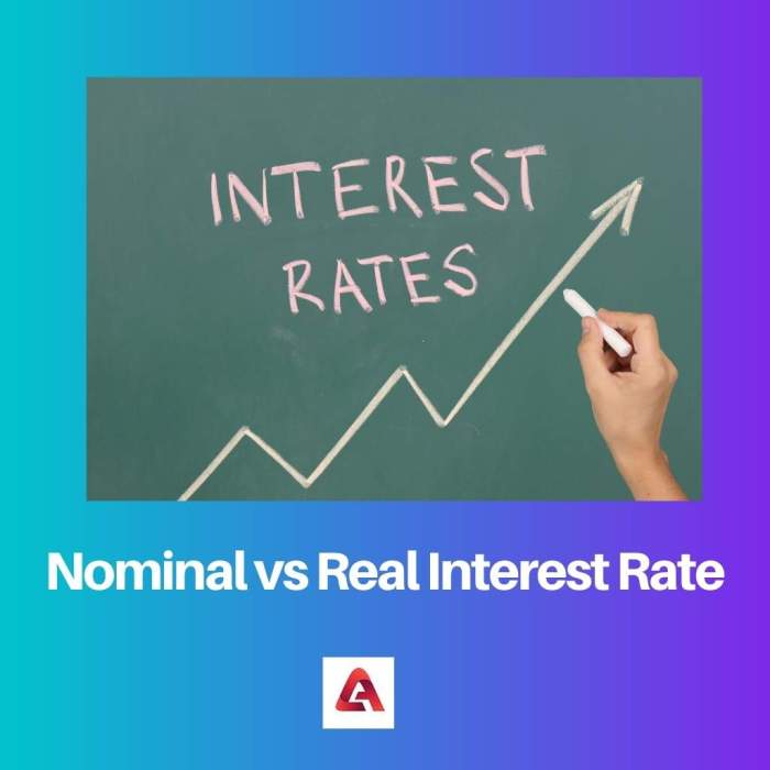 Gdp nominal differences